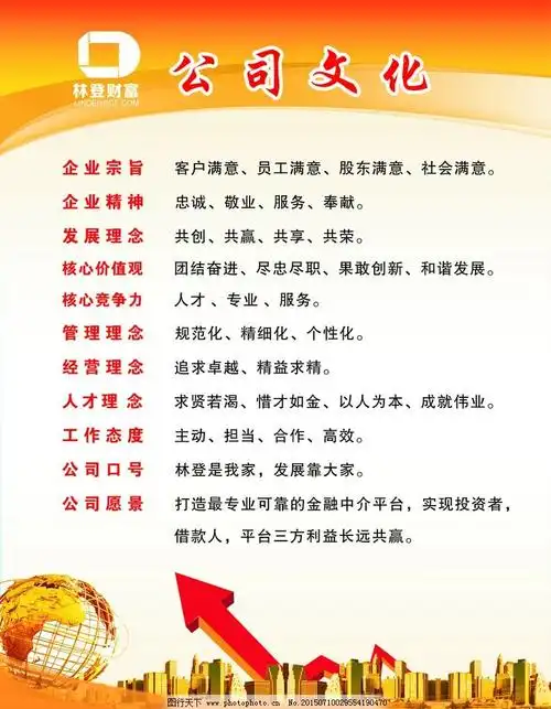 公司宗旨和理念