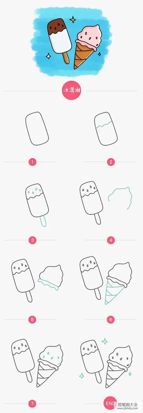 简笔画教程冰淇淋简笔画步骤