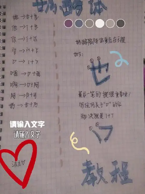 奶酪体教程来了