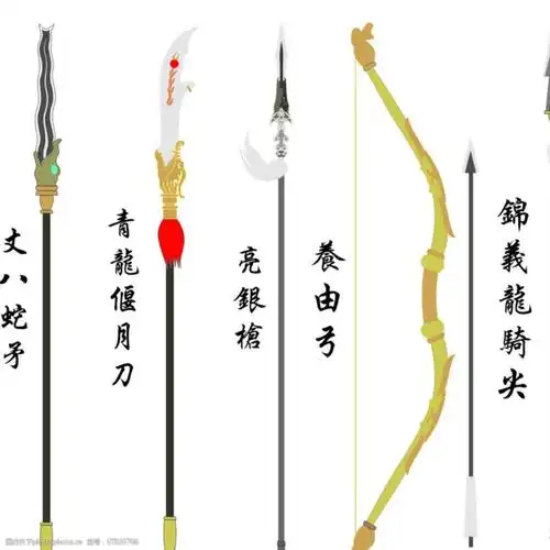 设计图库 现代科技 军事武器   上传: 2009-11-20 大小: 45.