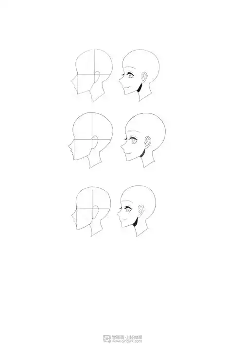 正侧面90的五官位置和画法