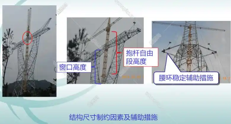 单回路铁塔"窗口高度"小于抱杆自由段最大高度(满足抱杆腰环设置要求