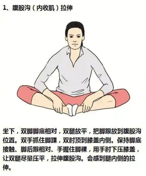 图解12个跑后拉伸动作