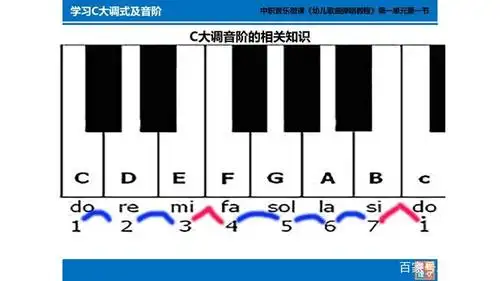 01歌曲弹唱教程-认识c大调音阶
