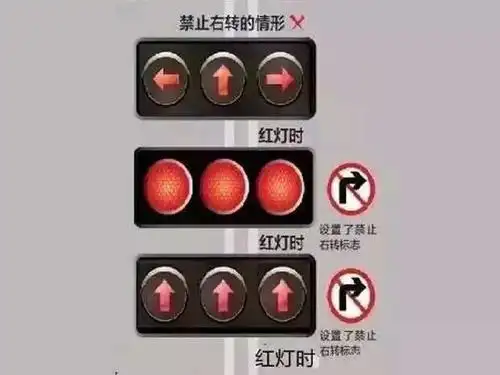 红灯右转,新手司机却被扣了6分,而老司机却没事,看完就懂了