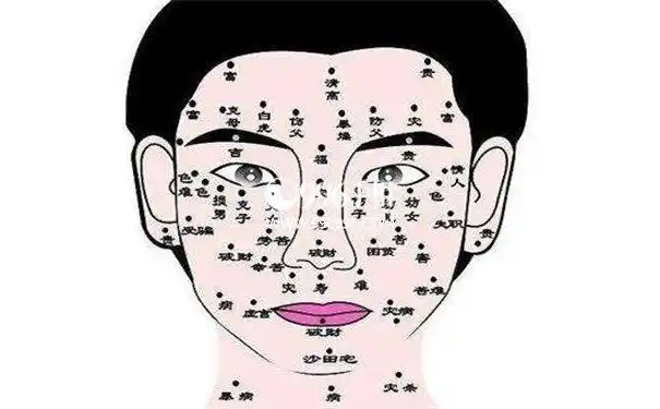 痣相官贵分析这种痣不是富商就是大官的命运