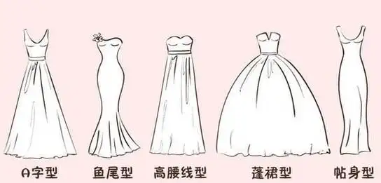 画法简笔画全身礼服简笔画穿着长裙的模特3手绘鱼尾裙简笔画美人鱼尾