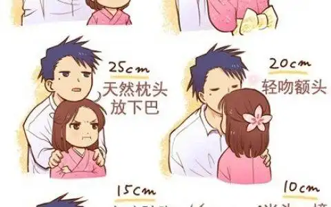 身高差10cm情侣图,情侣身高差多少最完美?