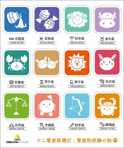 十二星座贴纸