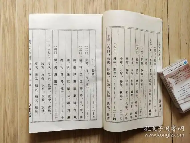 刘氏宗谱【彭城堂】1995年续修