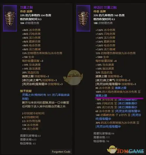 爱的魔力转圈圈恐怖黎明清算之眼加成装备一览