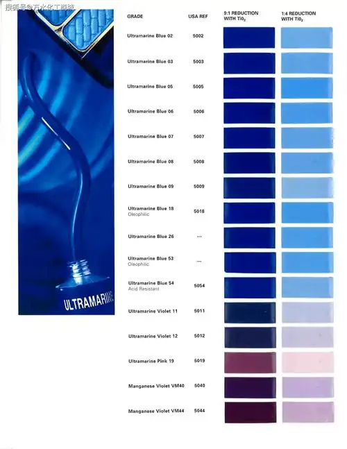 好利得群青紫vm40 vm41 vm42 vm44,万水化工商城【下篇】_手机搜狐网