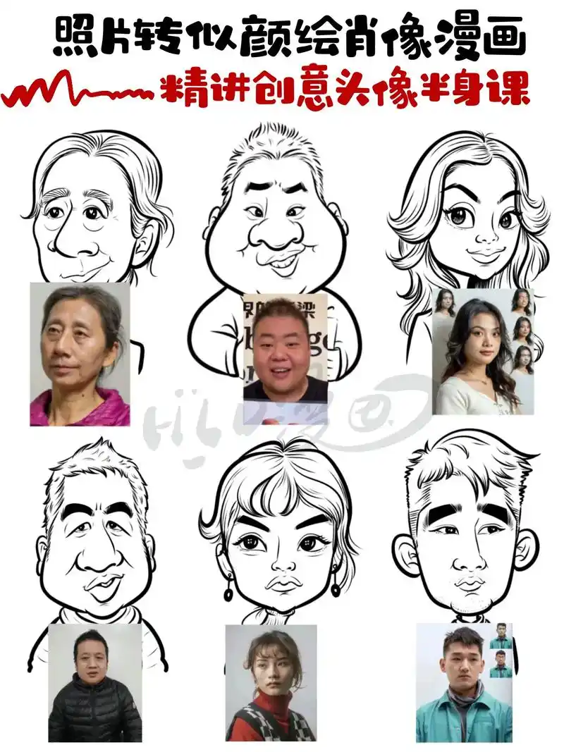 肖像漫画似颜绘精讲头像半身年后一起画画啦!#每日一画 #一起 - 抖音