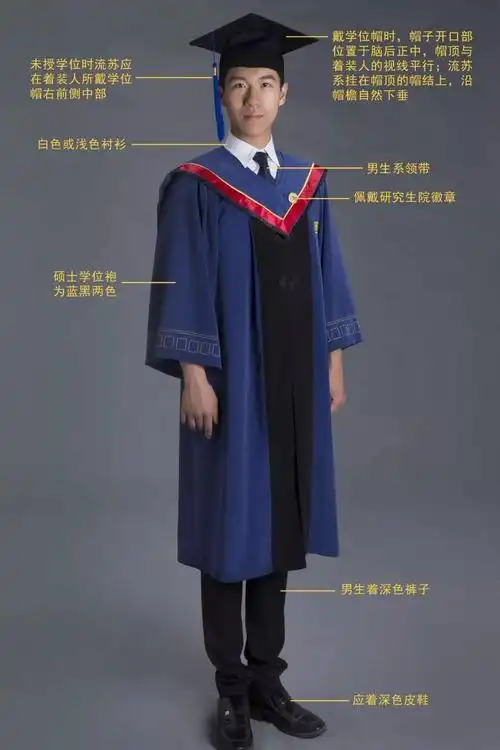 学位服分为:校长(导师)服,博士服,硕士服,学士服四种,每套学位服由