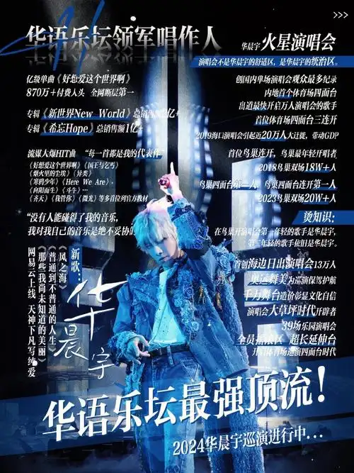 华晨宇##2024华晨宇火星演唱会