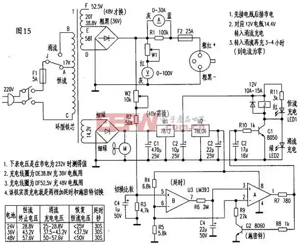 电动自行车充电器电路原理分析