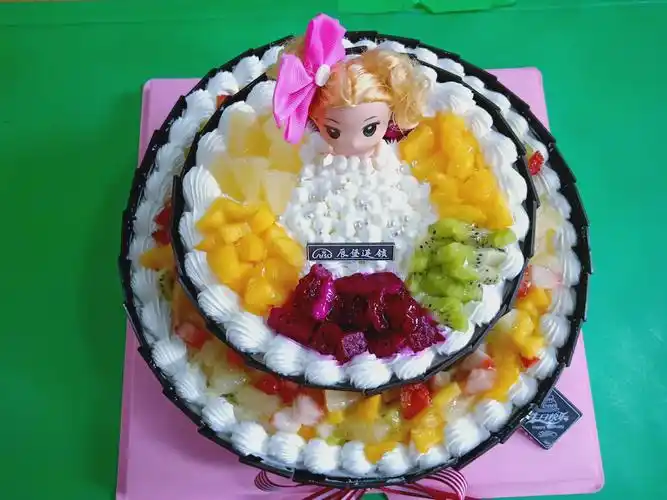 祝王姝雅小美女生日快乐