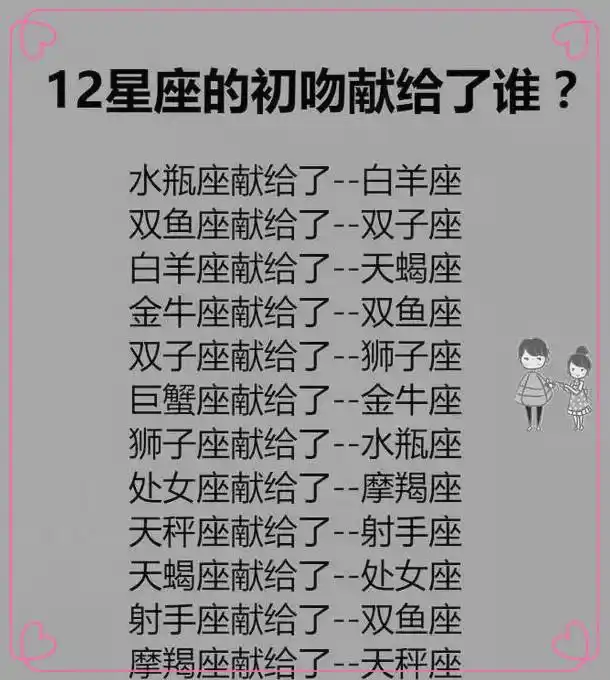 十二星座的接吻方式,12星座的初吻献给了谁?