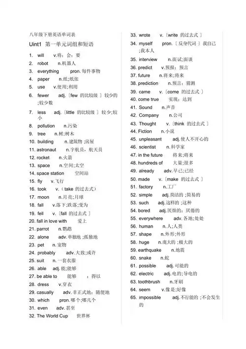 八年级下册英语单词表_第1页