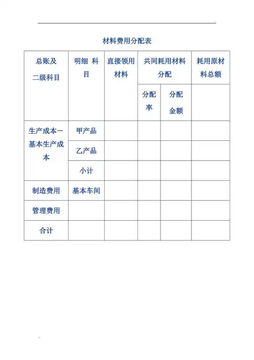 材料,人工及制造费用分配表