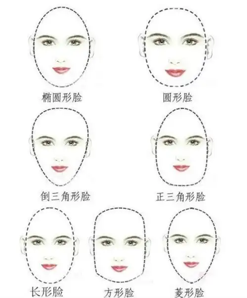 新娘头纱款式怎么选不同脸型搭配什么样的头纱