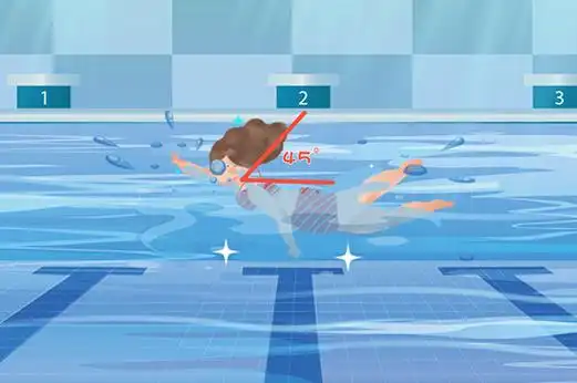 自由泳怎么换气?