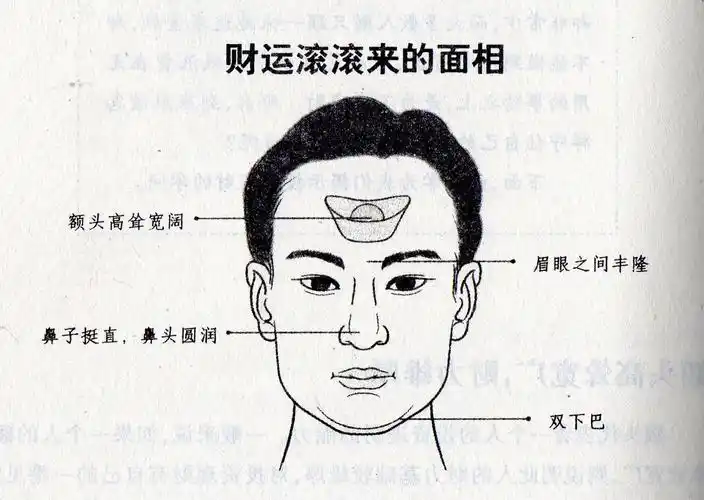 大富大贵千万富翁鸿运当头生财有道的面相