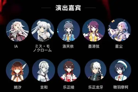 b站推出全息演唱会bml vr 国内虚拟偶像集体出阵