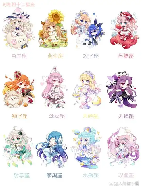 原创十二星座q版拟人合集插画分享