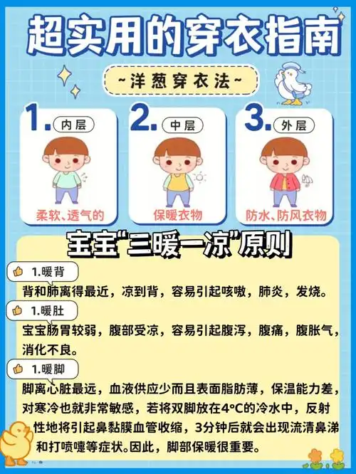 这样穿衣舒服又少生病附穿衣温度详解图