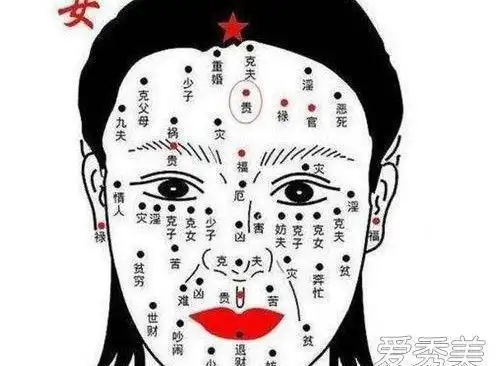 嘴角痣代表什么嘴角痣相图解