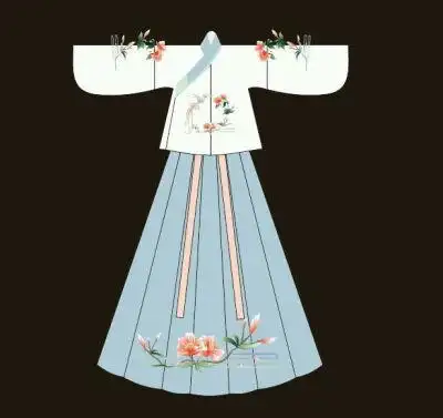 汉服/纹样,侵删