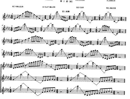 marcel mule穆勒萨克斯音阶琶音练习三