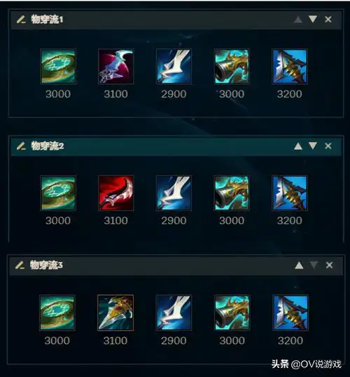 新版赏金猎人出装顺序(lol女枪怎么出装)