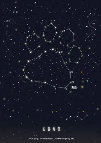 百度星座