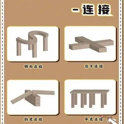 中一班主题建构 ——因建构而精彩,因游戏而快乐!