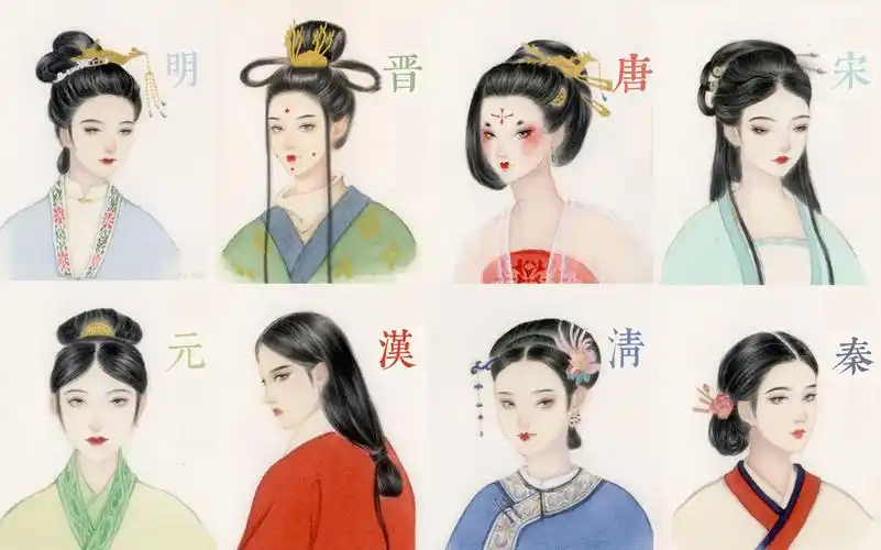 古风历数古代女子的20种绝美发型你喜欢哪个朝代的呢