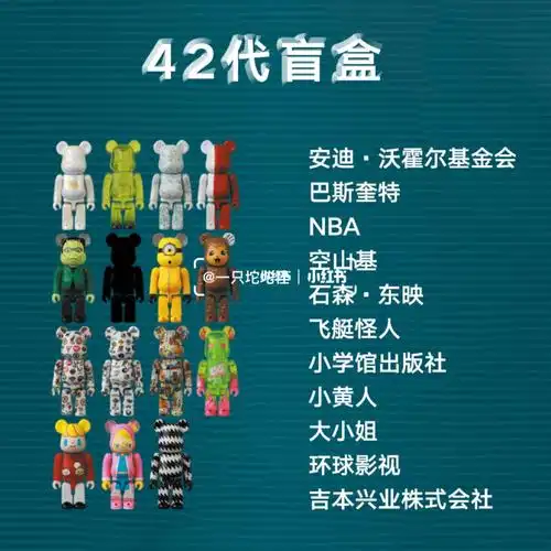 bearbrick42代盲盒一览
