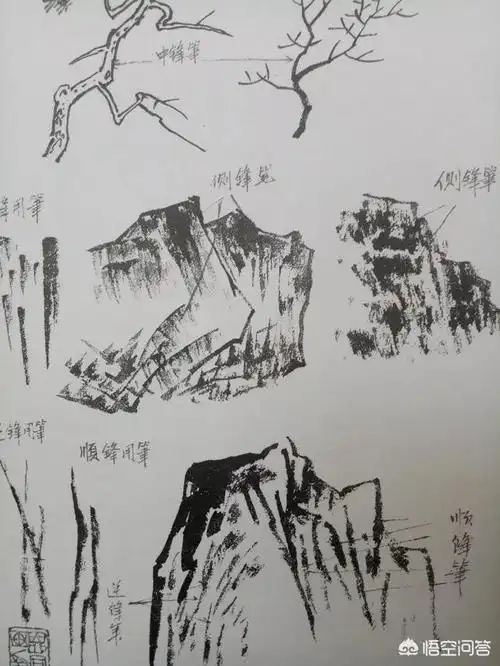 山水画教程,画山水画要怎样形成自己的风格?