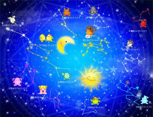 十二星座代表的仙女是哪些?_酷知经验网