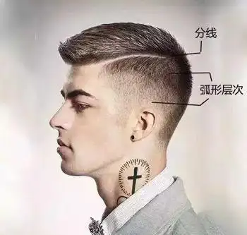 男生时尚超短发发型清晰的发际线无刘海的款式清爽干练极好的展现商务