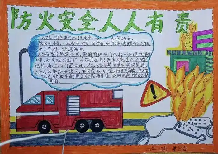 消防安全手抄报五年级简单又漂亮