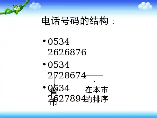 三年级上册数学(人教版)《数字编码》(数学)第10页