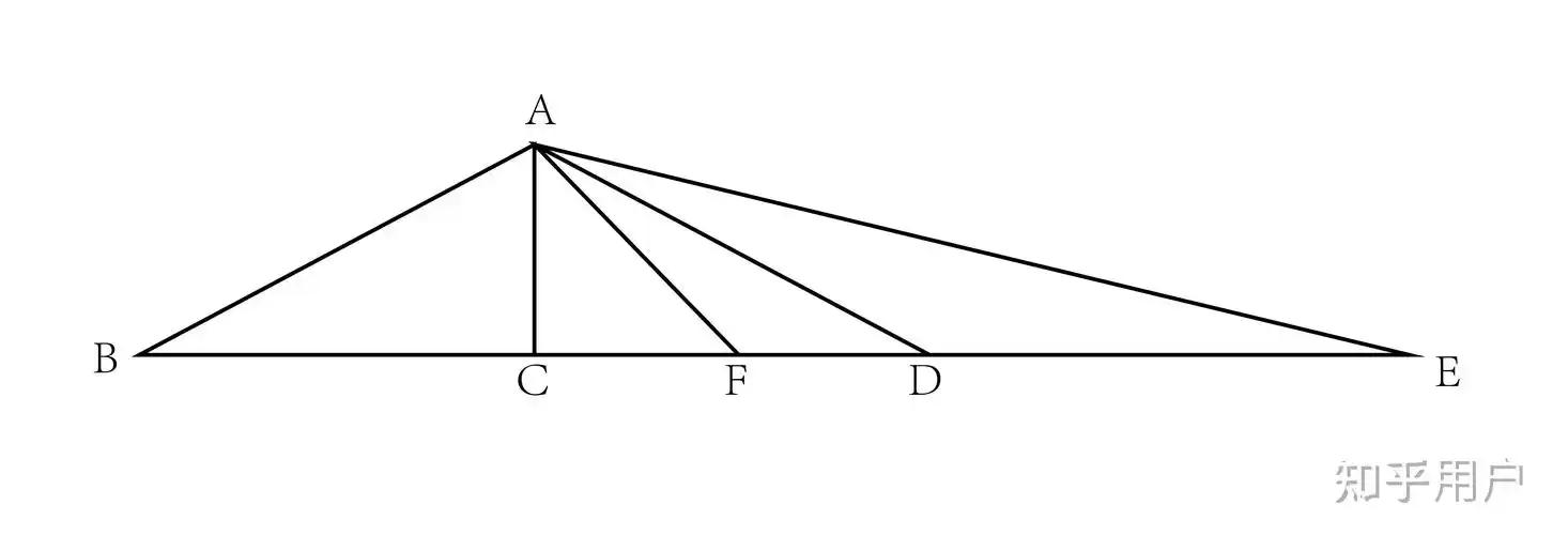 一个含30读,15度角的三角形,它钝角对边的中线分出的两个角是多少度?