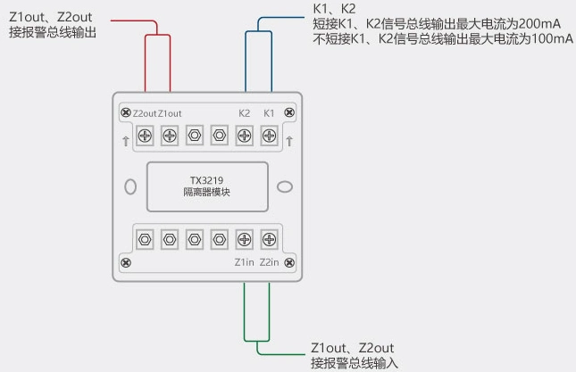 泰和安tx3219隔离模块隔离器安装接线图