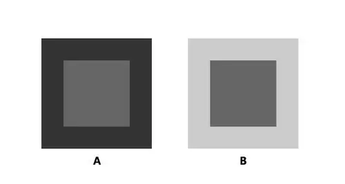 心理常识06感觉对比事物衬托环境不同给人的感觉是有差别的