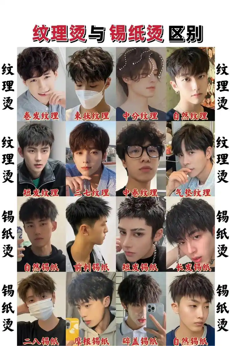 纹理烫和锡纸烫的区别