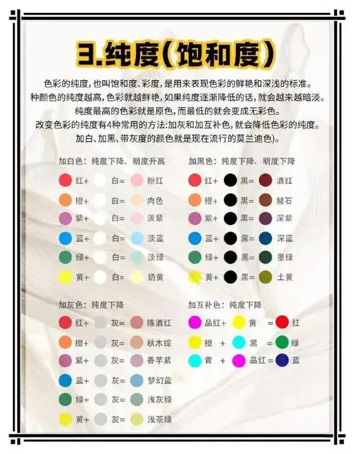 一个超牛的万能美甲调色公式,拿走不谢!#微博美妆大赛#cr:养养好运lo