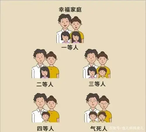 二胎家庭,两个女儿最幸福?|生儿育女有3个现实须面对