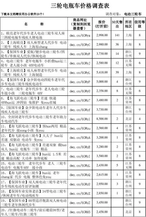 三四轮电瓶车残疾人锂电池 2,【上海欧亮】双人座型老人代步车 电动